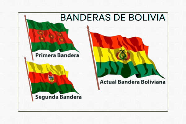 dibujo himno a la bandera boliviana